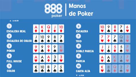 888 Poker Mao A Historia Do Conversor