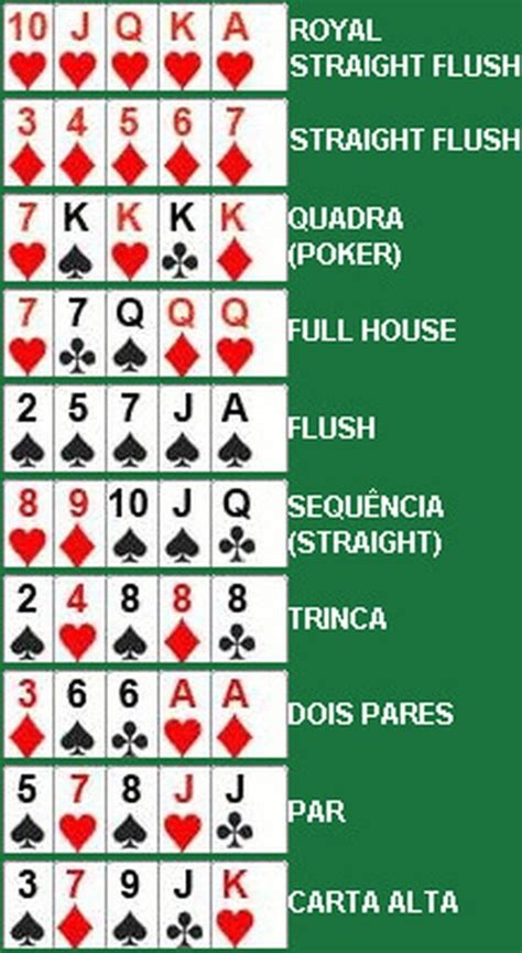 96 Tabela Do Poker Tampa