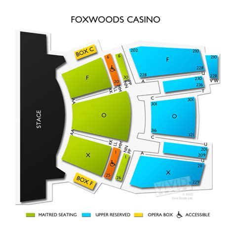 A Fox Teatro Foxwoods Resort Casino Comodidades De Grafico