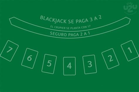 A Mesa De Blackjack Grafico