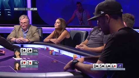 A Pokerstars Gaiola De Tubarao Miss Finlandia