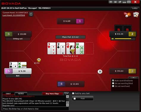 Ace Poker Solucoes Bovada