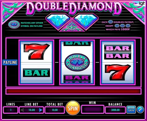 All The Vogue Slot - Play Online