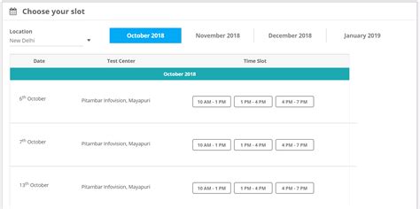 Amcat De Registro De Slots