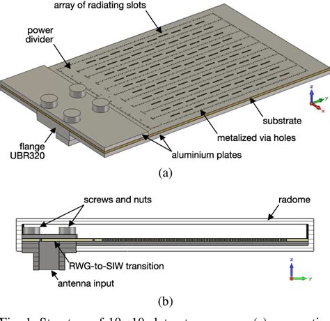 Banda Larga Waveguide Slot Matriz