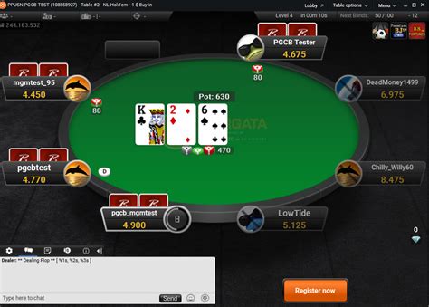 Borgata Poker Online De Apoio