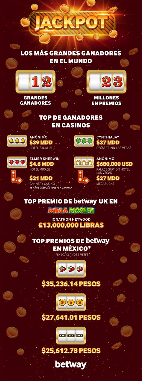 Casino Listagens De Jackpot