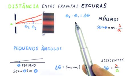 Como Obter O Segundo Item De Fenda De Ligacao Entre Os Mundos