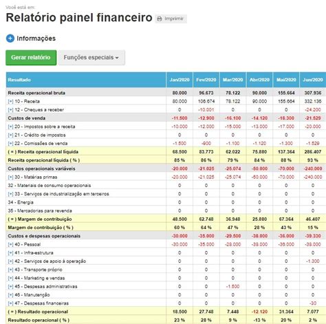 Crown Casino Relatorio Financeiro