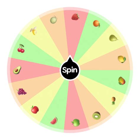 Dragon Fruit Wheel Bwin