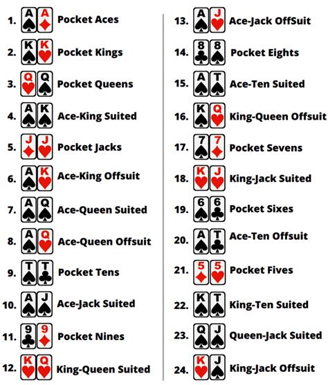 Engracado Holdem Poker