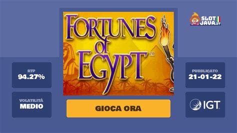 Fortunes Of Egypt Sportingbet