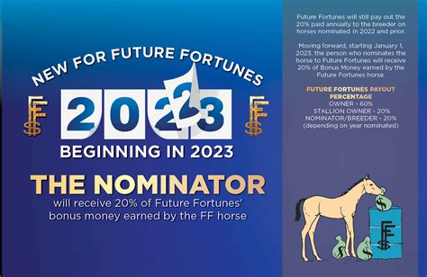 Future Fortunes Bet365