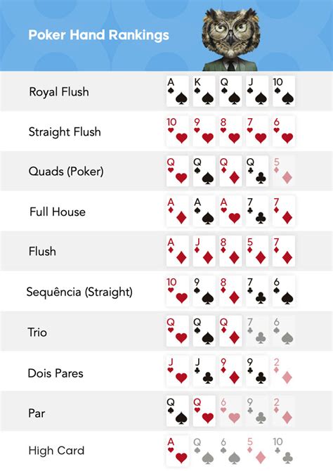 Hierarquia Das Maos De Poker Para Impressao