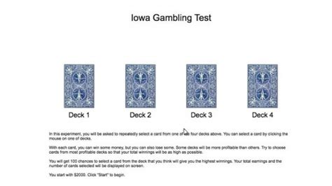 Iowa Gambling Task Psicologia