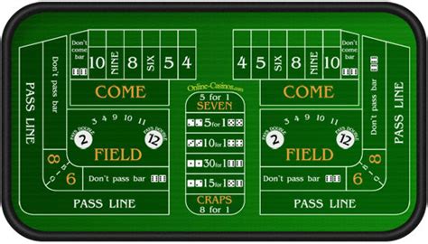 Jogo Mesa De Craps