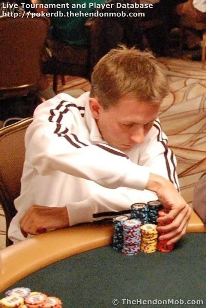 Mikkel Nielsen Poker
