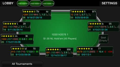 O Poker Pro Labs