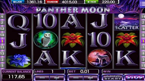 Panther Moon Pokerstars