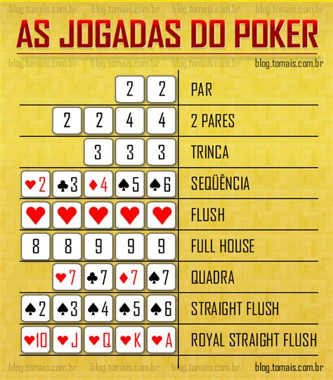 Pioneiro Do Vale Do Poker