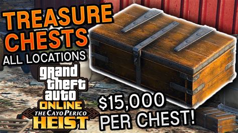 Pirate Chest Review 2024