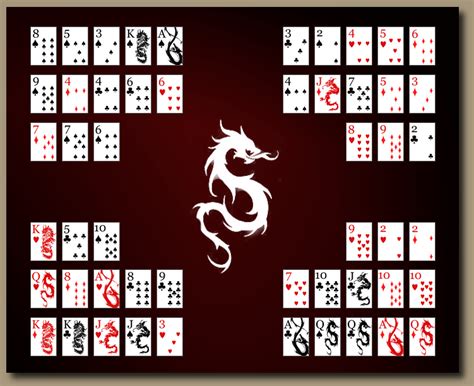 Poker Chino Reglas
