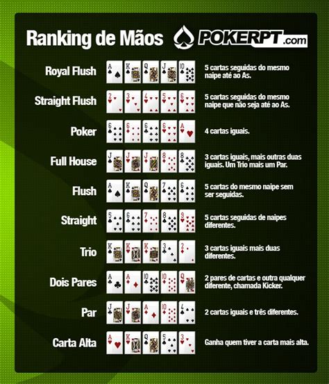 Poker League Modelo De Tabela