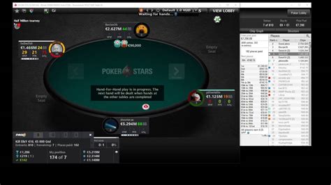 Re Kill Pokerstars