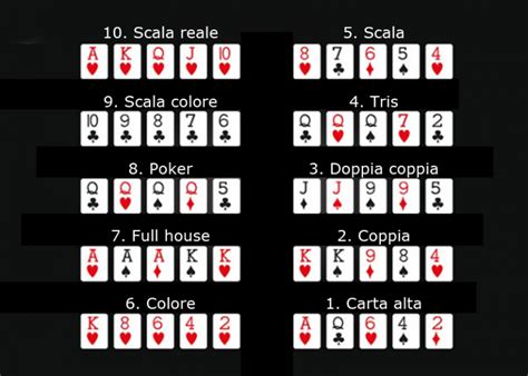 Regole Del Poker Texas Scala
