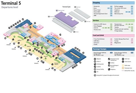 Slot De Alocacao De Heathrow