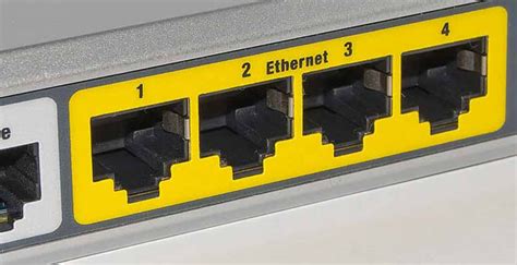 Slot De Tempo De Ethernet