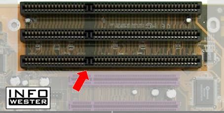 Slot Isa Para Que Serve