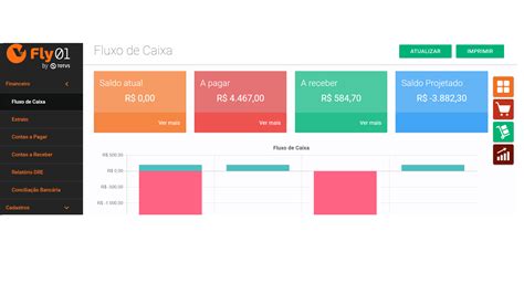 Slot Online De Sistema De Gestao