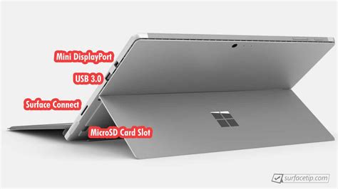 Slot Sd Surface Pro 4