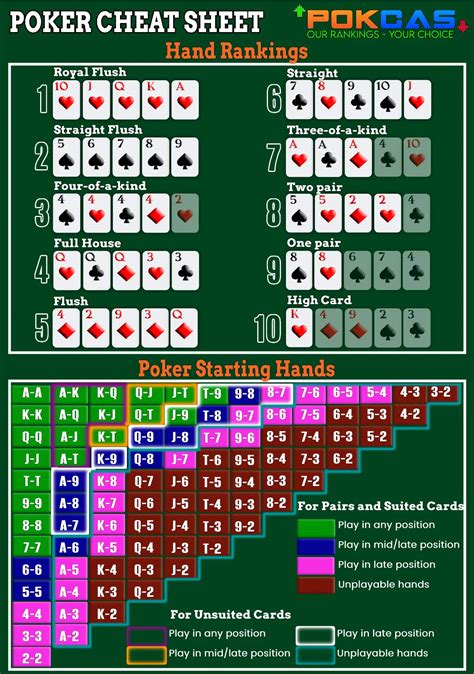 Texas Holdem Poker 3 Symbian 9 4