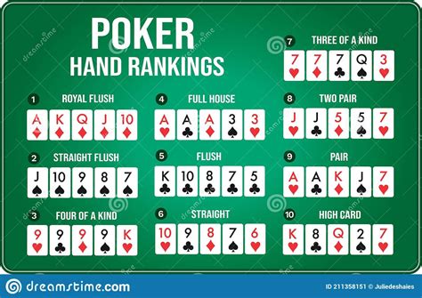 Texas Holdem Poker Ballarat
