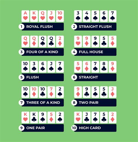 Texas Holdem Poker Cc1