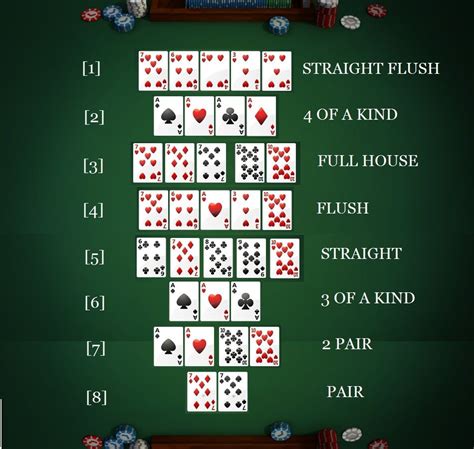 Texas Holdem Poker Do Relogio Livre