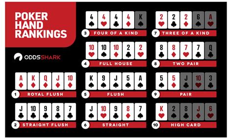 Texas Holdem Poker Estrategia Vencedora