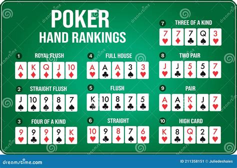 Texas Holdem Poker Hamburgo