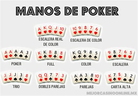 Texas Holdem Poker Quantidade De Fichas
