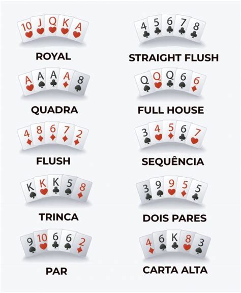 Texas Holdem Poker Regras E Maos