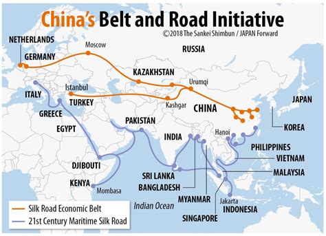 The Belt And Road Brabet