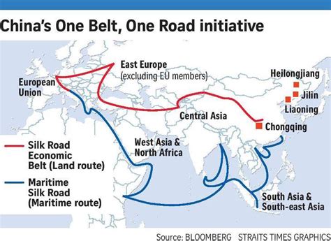 The Belt And Road Sportingbet