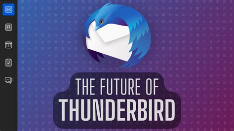 Thunderbird Betfair