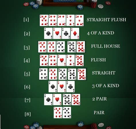 Todas As Estrelas Do Poker De Texas Holdem