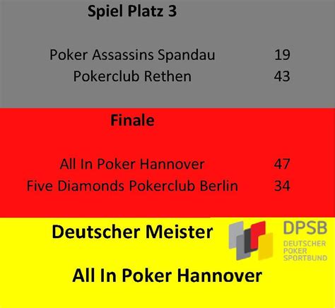 Tudo No Poker Hannover