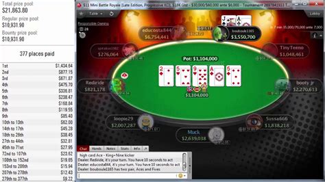 Twin Wins Pokerstars