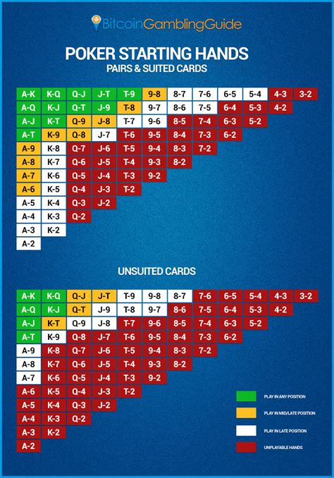 Umnik Mk Pokerstrategy