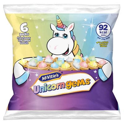 Unicorn Gems Netbet